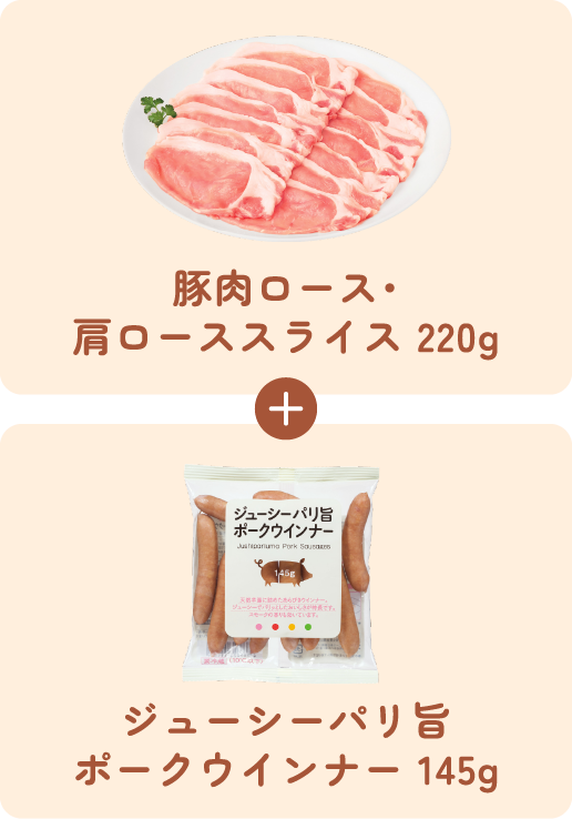 豚肉ロース・肩ローススライス220g＋ジューシーパリ旨 ポークウインナー 145g