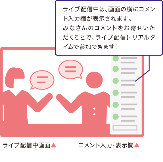 サステイナブルフェス 生協の食材宅配 生活クラブ生協