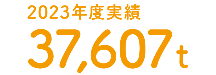 2023年度実績37,607トン