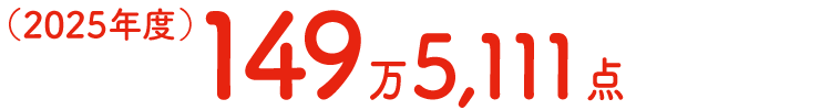 2025年度  149万5,111点