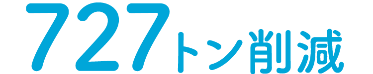 CO2排出量（2025年度）727トン削減
