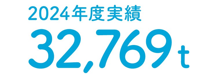 2024年度実績　32,769ｔ