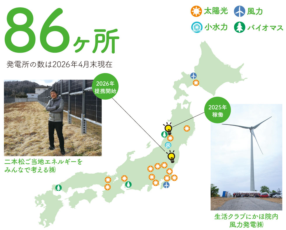 86ケ所