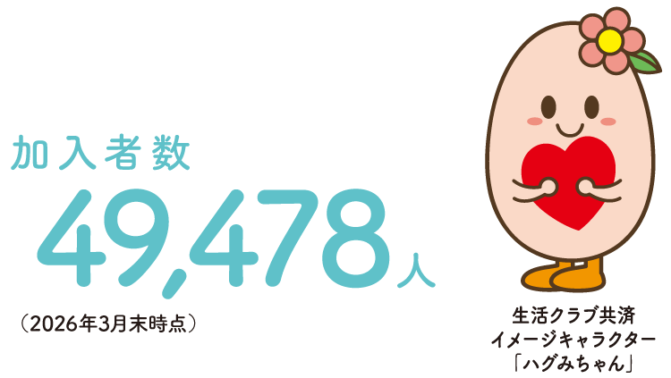 加入者数49,478人（2026年3月末時点）