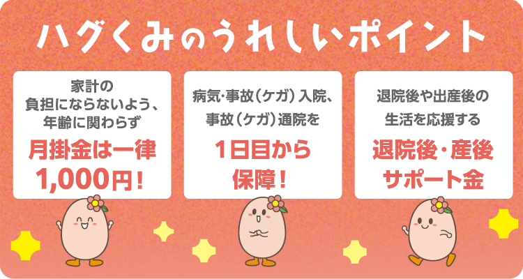 ハグくみのうれしいポイント「月掛金は一律1,000円」「入院、事故通院を1日目から保障」「退院後・産後サポート金」