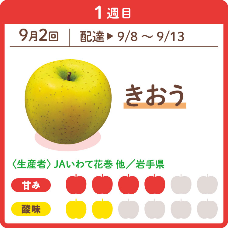 きおう