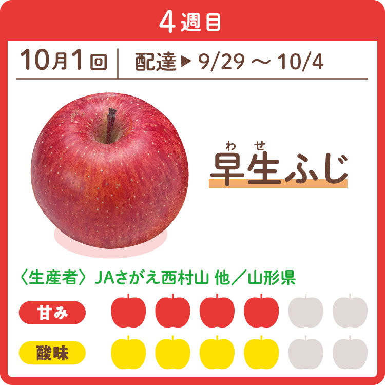 早生ふじ