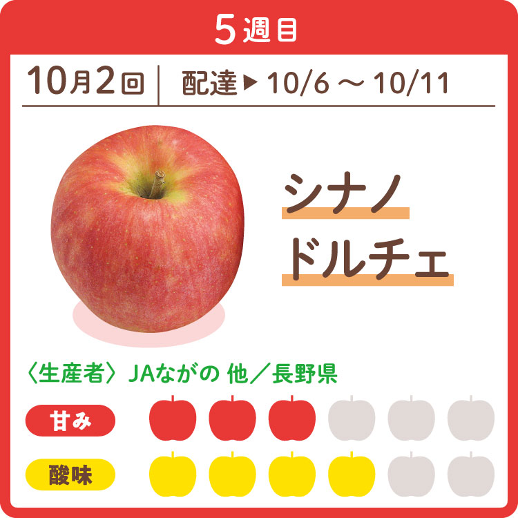 シナノドルチェ
