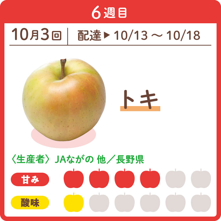 トキ
