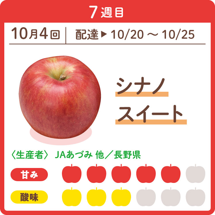シナノスイート