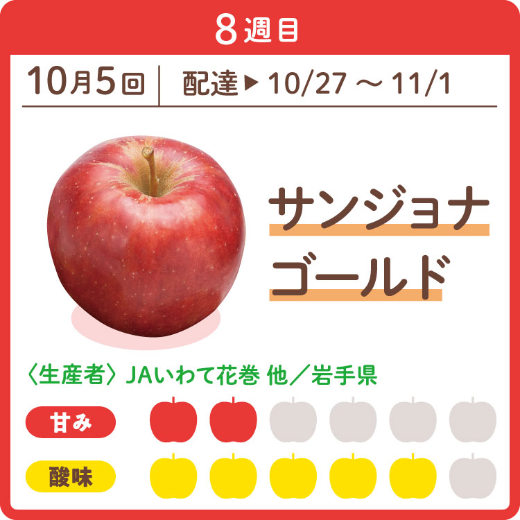 サンジョナゴールド