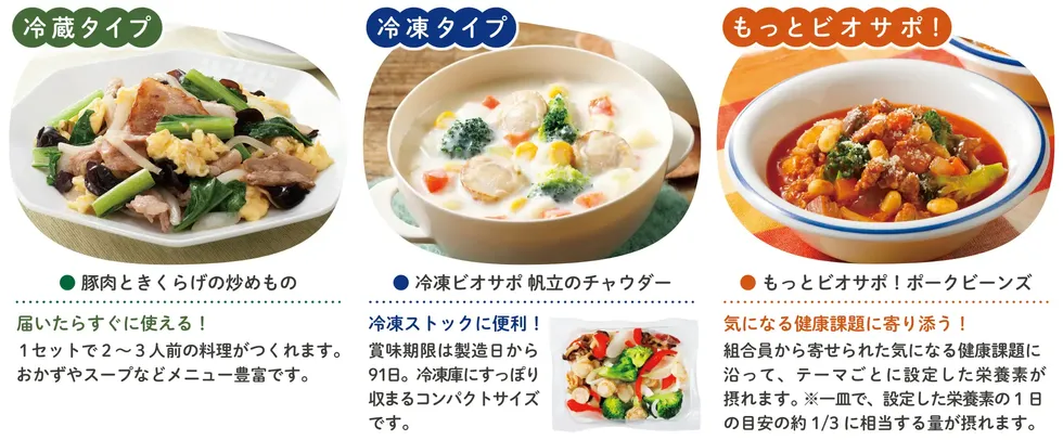 冷蔵タイプ、冷凍タイプ、もっとビオサポ！　各シリーズの代表メニュー例