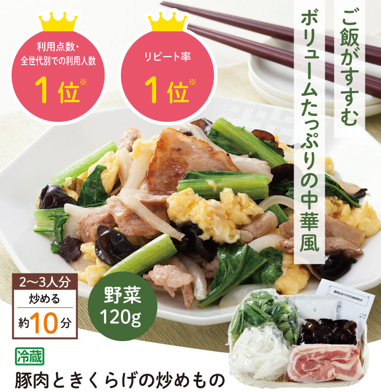 豚肉ときくらげの炒めもの