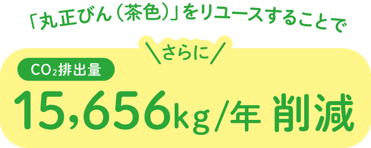丸正びん(茶色)をリユースすることでCO₂の排出量を15,656トン削減