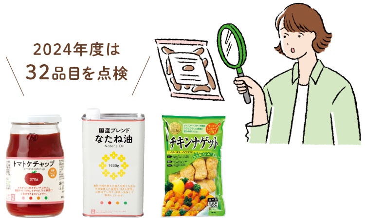 2024年度は32品目を点検