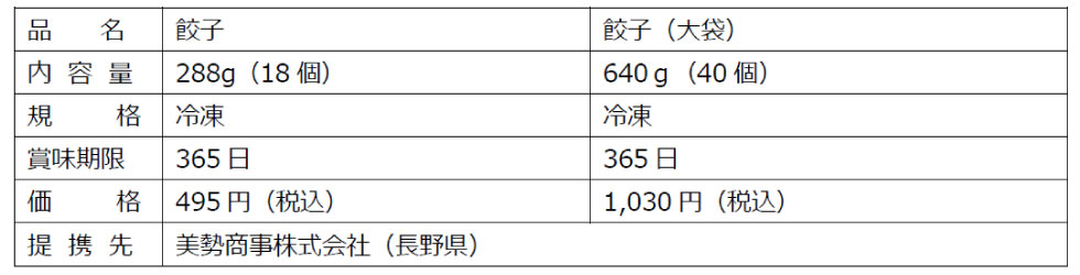 製品情報
