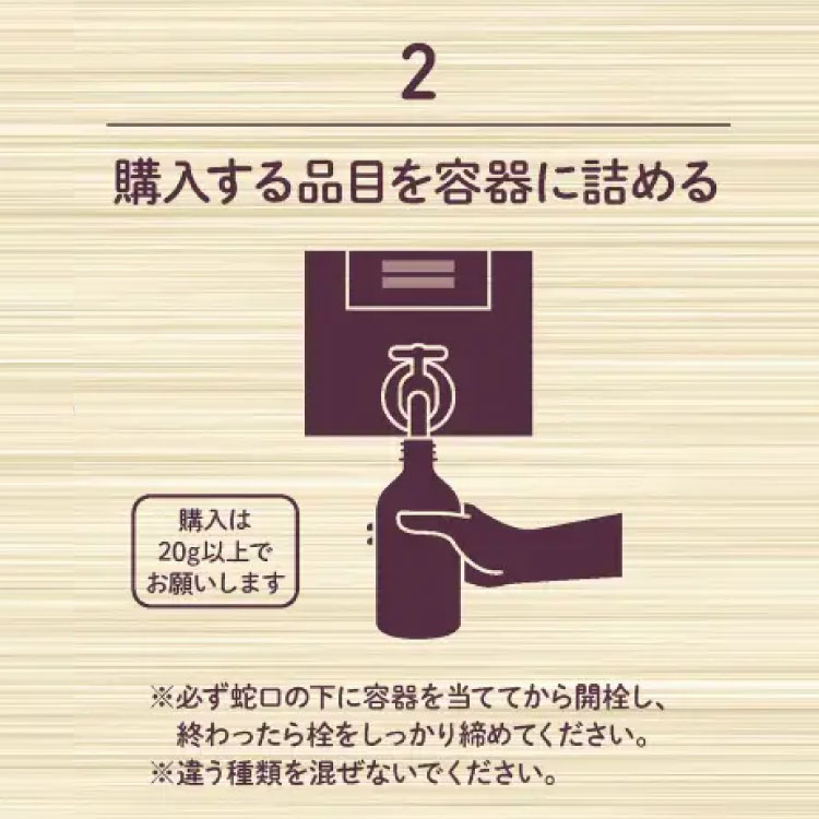 2 購入する品目を容器に詰める