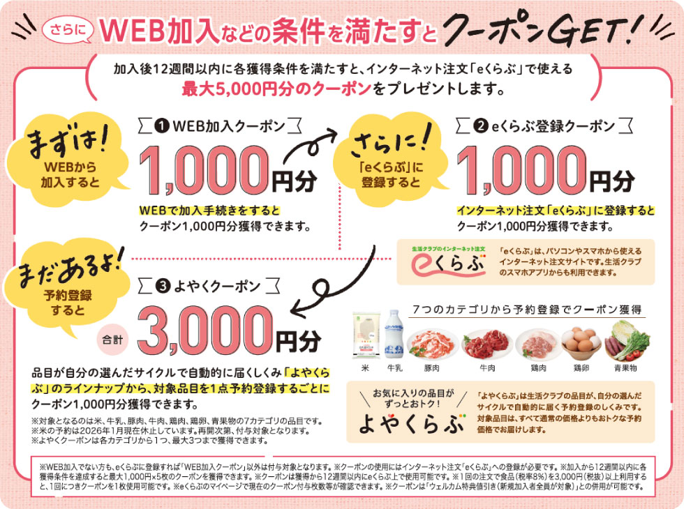 クーポンプレゼント