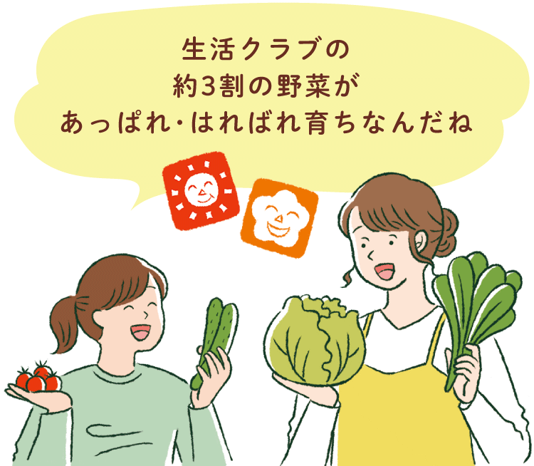 生活クラブの約3割の野菜があっぱれ・はればれ育ちなんだね