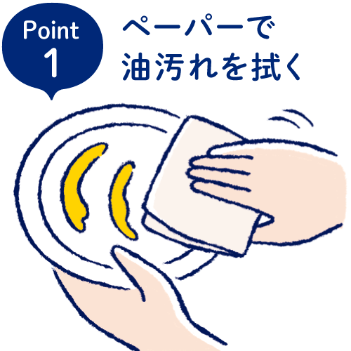Point1 ペーパーで油汚れを拭く