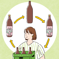 グリーンシステムに仲間入り！料理酒のびんのリユースが始まります