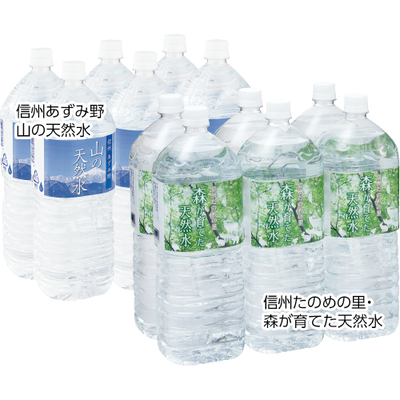 消費材画像
